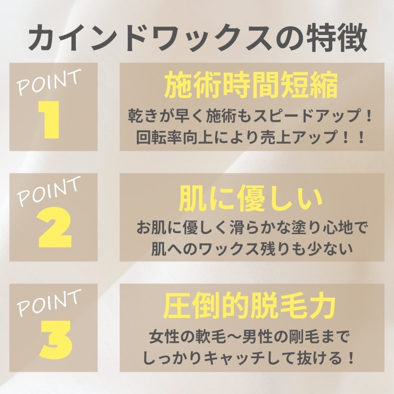 カインドワックス☆スタンダード　トライアルセット